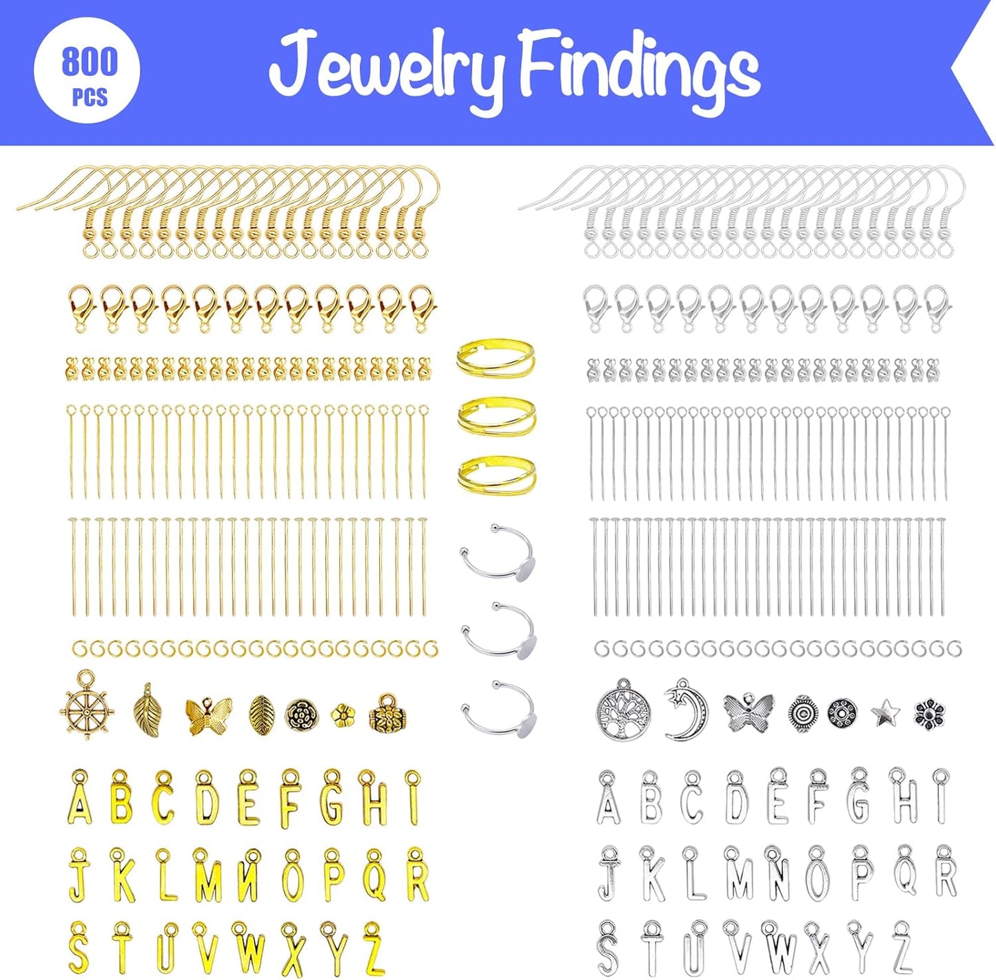 Jewelry Making Kit for Adults – Beads, Findings & Tools Set
